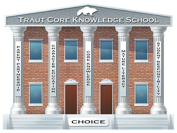 Core Pillars Graphic